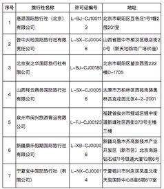 旅業(yè)震動 文旅部取消7家旅行社出境資質(zhì)，注銷4家業(yè)務許可證